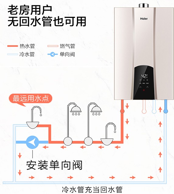 零冷水無回水管安裝圖，使用冷水會出現(xiàn)熱水嗎？