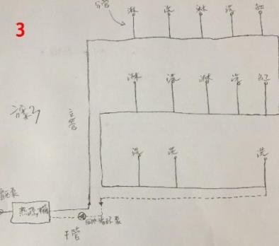 5張三層別墅做回水走法圖，你覺得哪種走法更適合？