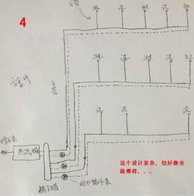 5張三層別墅做回水走法圖，你覺得哪種走法更適合？