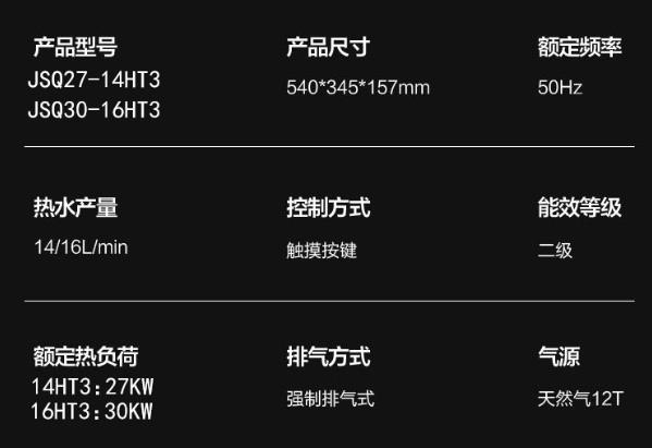 美的熱水器16升零冷水說明書，不如直接看天貓功能圖
